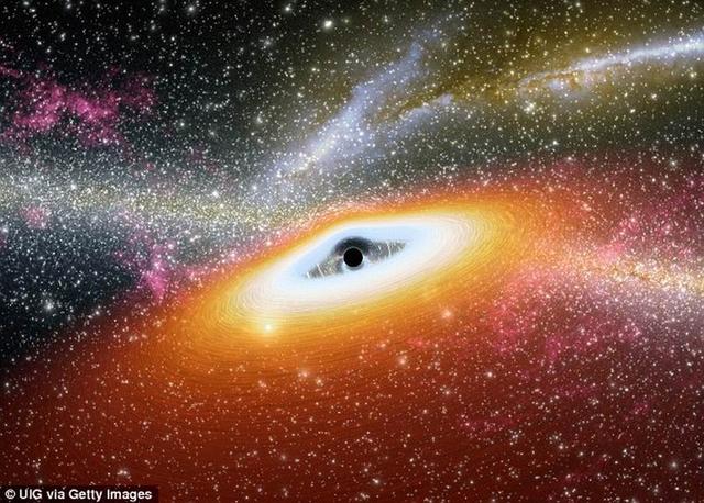 黑洞演化末期将变成“白洞”？