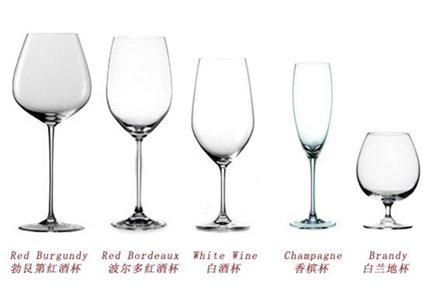 葡萄酒杯型